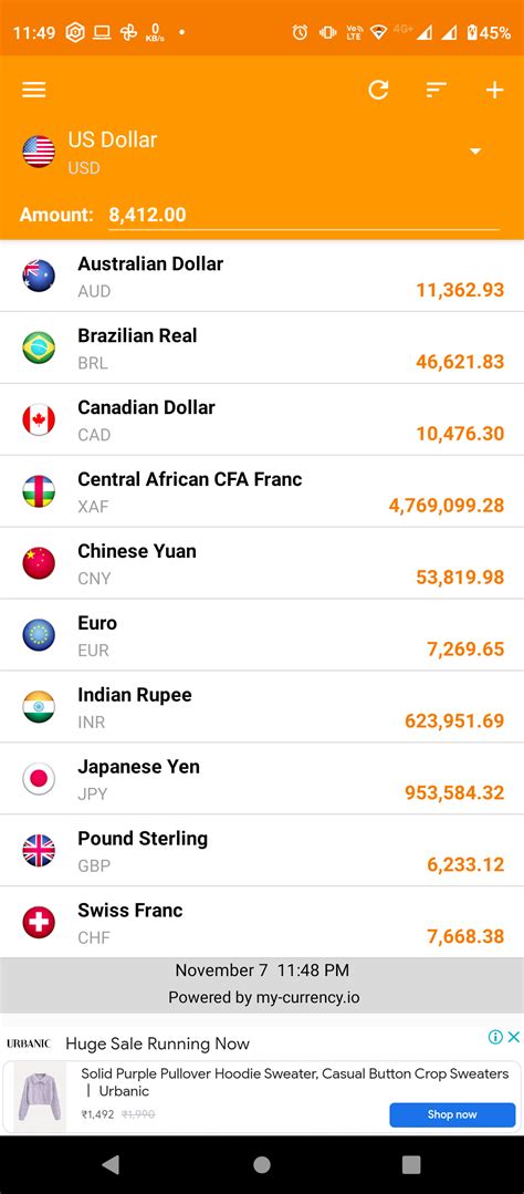 The 9 Best Currency Converter Apps For Android