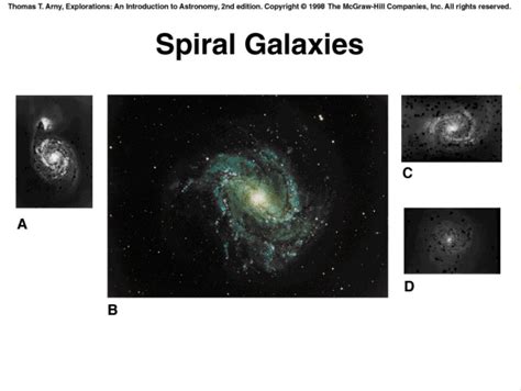 Ppt Galaxies Their Structure And Evolution Powerpoint Presentation
