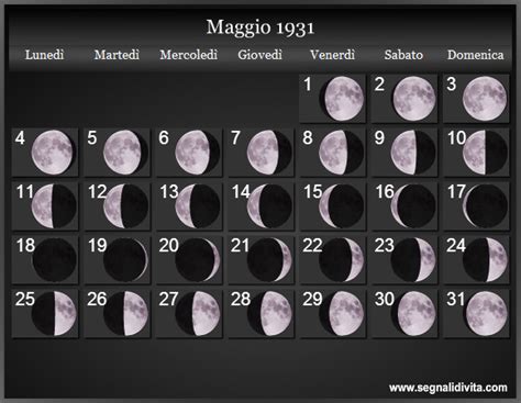 Calendario Lunare Maggio 1931 Fasi Lunari Calendario Lunare