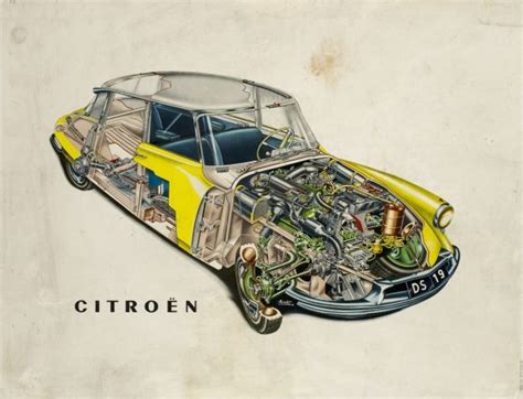 1959 Citroën Ds19 French Vintage Advert Poster Citroen Ds Cartel