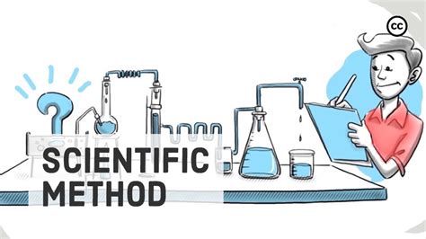 While writing research papers, excellent papers focus a great deal on the methodology. The Scientific Method: Steps, Examples, Tips and Exercise ...