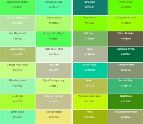 66 Jenis Jenis Warna Biru Dan Nama Nya Kunci Blog Free Download