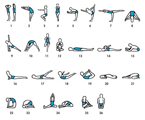 Bikram Yoga Sequence Yoga Pinterest Poses De Ioga Asana E