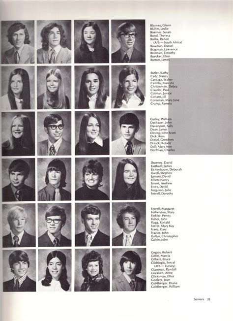 1972 Yearbook