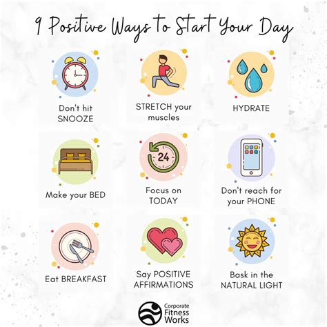 Positive Ways To Start Your Day Fitness Works Corporate Fitness