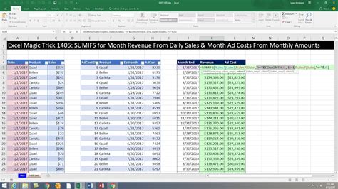 Download free, customizable excel spreadsheet templates for budget planning, project compare revenue versus expenses, track financial performance, and view net income over time with excel calendar and checklist templates. Excel Magic Trick 1405: Monthly Totals Report: Sales from ...