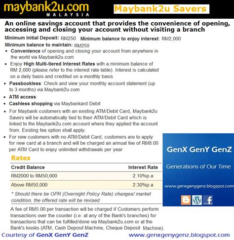 So, it's important for you to know about the different benefits and offers before applying for one. Fixed Deposit Malaysia: Maybank2U Savers - Maybank Online Savings Account