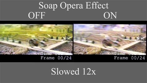 What Is The Soap Opera Effect Widebap