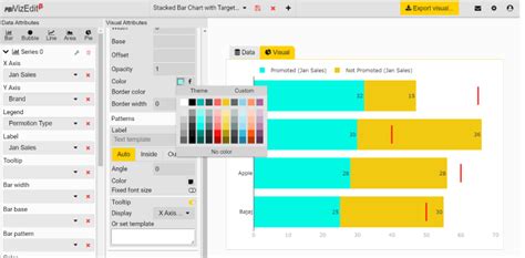 Create Stacked Bar Chart With Multiple Target Lines Visual For Power Bi