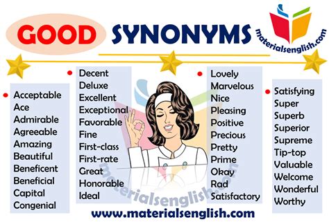 Synonym Words Good Materials For Learning English