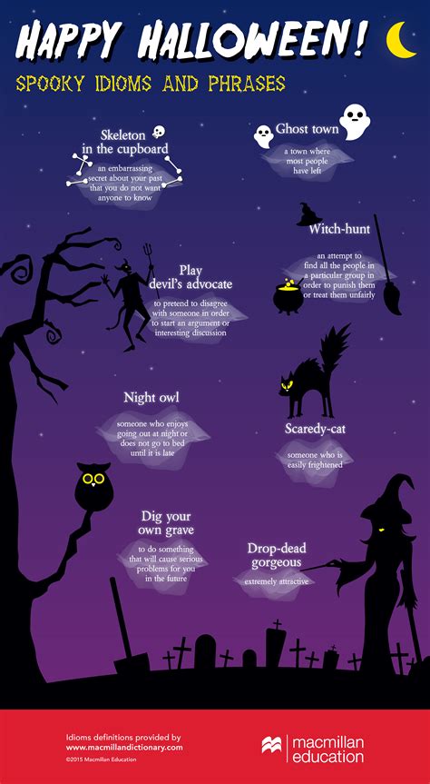 Sooky Idioms And Phrases Just In Time For Halloween Via Macmillan