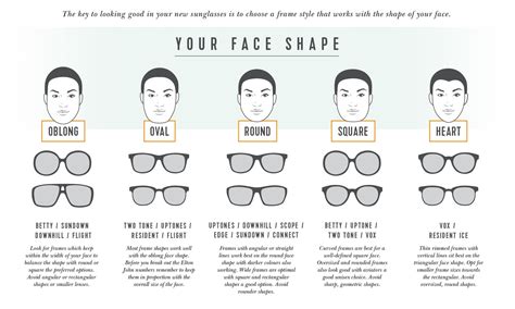 How To Choose Sunglasses That Suit Your Face Breo