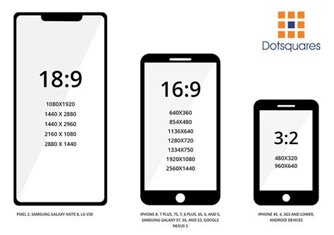 Iphone Xs Aspect Ratio How To View And Take Photos In Widescreen 169