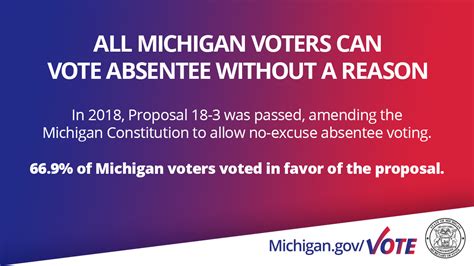 Michigan Department Of State On Twitter You Dont Need A Reason To