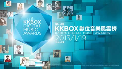 Kkbox 累積舉辦 15 年的音樂風雲榜，在第 16 個年頭將一個晚上的音樂風雲榜頒獎典禮擴大舉辦成富含各種音樂、聲音內容，長達兩天的「催下去音. The 8th KKBOX Digital Music Awards on Behance