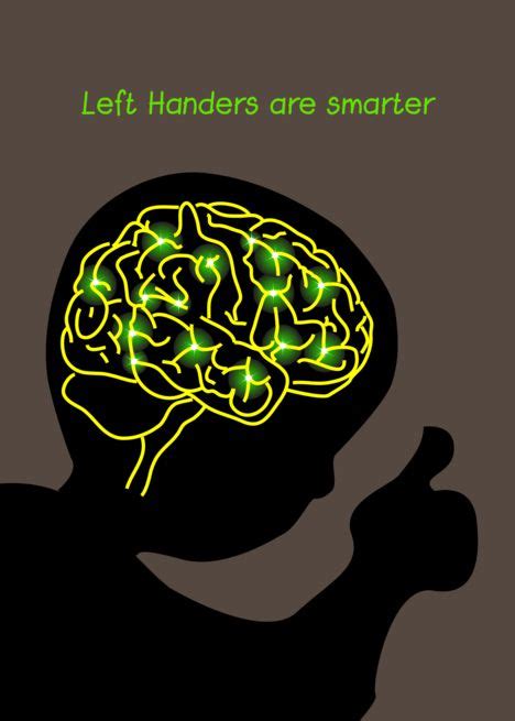 Happy National Left Handers Day Left Handers Are Smarter Card Ad