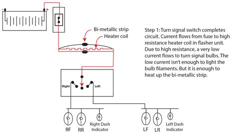 Current flows through the resistive wire, heating up the smaller piece. How to Wire Signal Flasher and 4 Ways Flasher | My Wiring DIagram