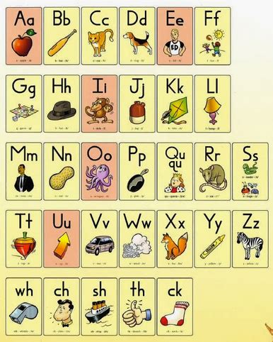 Created specifically for grade 1 writing used by special needs therapist to help children learn to write neatly and legibly FUNDATIONS - MRS. MENCHU'S FIRST GRADE CLASS!