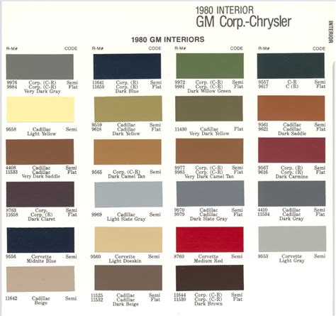 Gm Interior Paint Codes Paint Codes And Color Charts