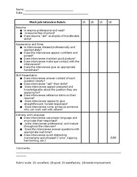 7+ rubric templates free pdf, word, excel formats : Editable Mock Job Interview Rubric by Ms Adri Teaching ...