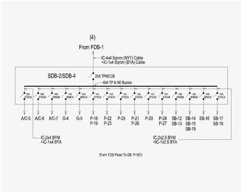 Single Line Diagram Electrical Panel Wiring Diagram And Schematics