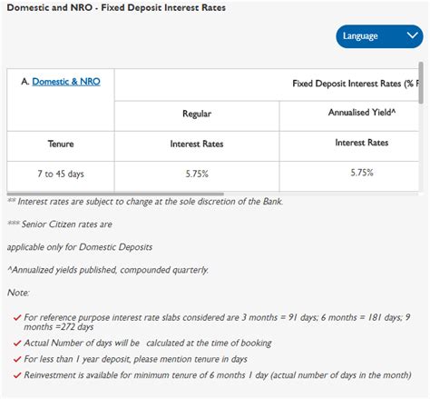 Yes bank credit card on fd. Yes Bank Deposits ( yesbank.in ) And Interest Rates