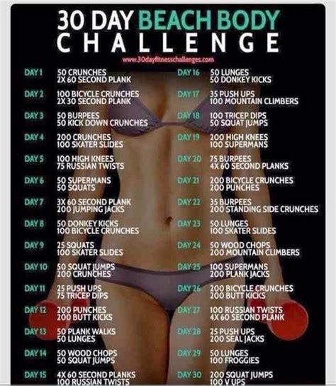 Amazing 30 Day Beach Body Challenge Beach Body Workout Plan