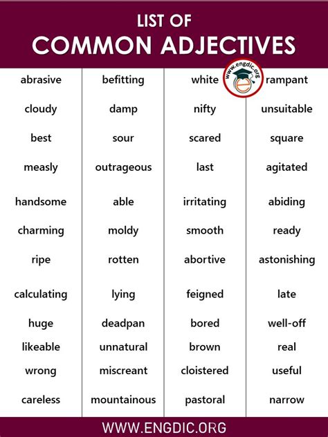 List Of Common Adjectives In English From A To Z Good Vocabulary