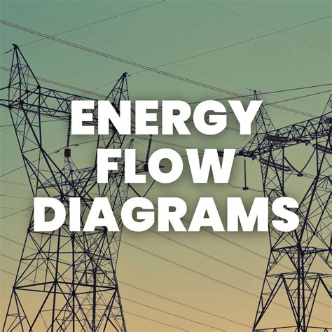 Energy Flow Diagrams Math Love Llnl Flow Charts