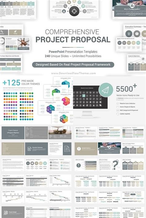Project Proposal Powerpoint Template Project Proposal Best
