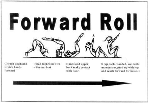 Forwardbackward Roll Reciprocal Teaching Cards Teaching Resources