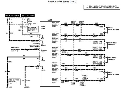 Premium sound radio circuit, convertible w/ mach 1000 sound system (1 of 2). 2003 Mustang Radio Wiring Diagram - Wiring Diagram Schemas