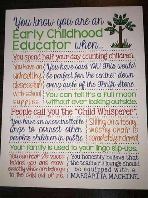 Pin By Stephanie Hunt On Teacher Appreciation Early Childhood