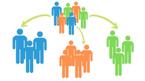 What can be done to manage the rush of work during lunch. Customer Segmentation - Why Is It Important? | LiveAgent
