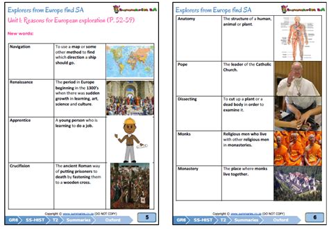 Grade 6 Social Sciences Geography And History Term 2 Oxford Teacha
