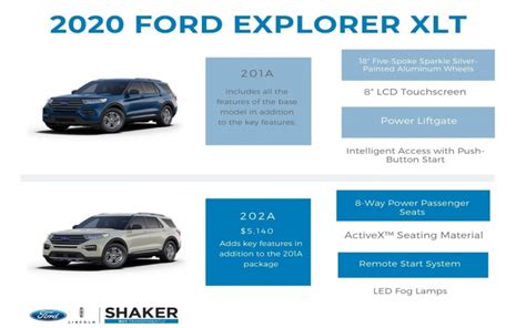 2020 Ford Explorer 8 Passenger Colors Release Date Redesign Specs