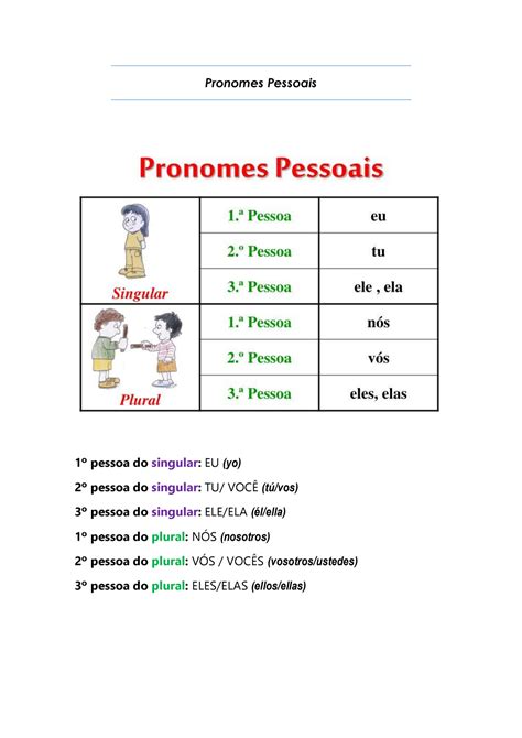Pronomes Pessoais Pronombres Personales Portugues I Pronomes Pessoais Pessoa Do Singular