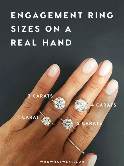 A Side By Side Carat Comparison Of Different Engagement