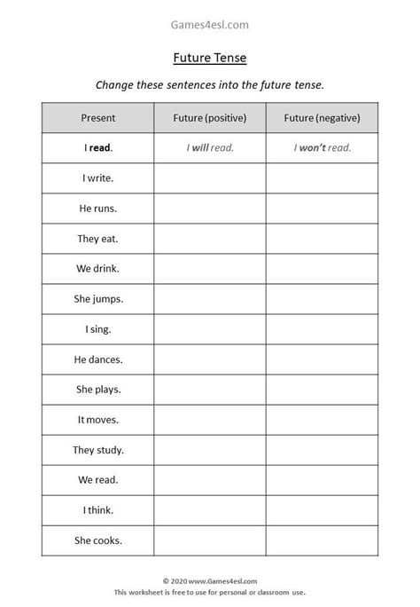 The Future Tense Worksheet For Students To Practice Their English