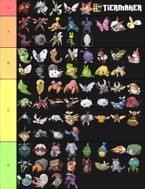 Bug Type Pokemon Tier List Community Rankings Tiermaker