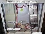 Pictures of Repair Gas Dryer No Heat