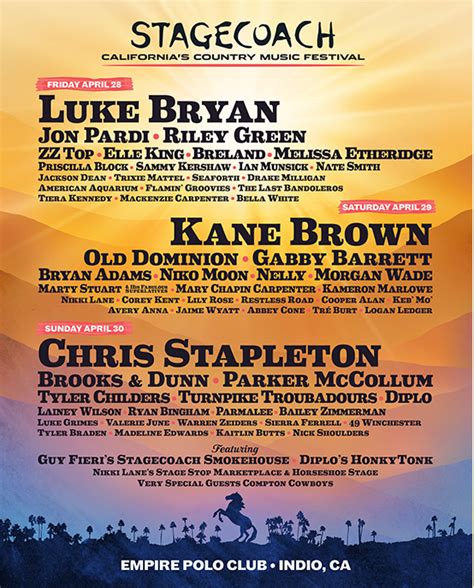 Stagecoach Festival Announces 2023 Lineup