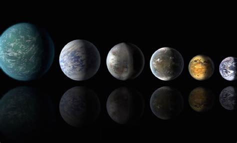 The 6 Most Earth Like Alien Planets Scientific American