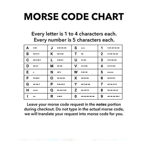 Morse Code Lines Chart Metric Conversion Chart English To Metric My