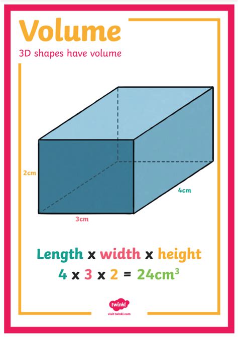 What Is Volume Maths Lessons Twinkl Teaching Wiki