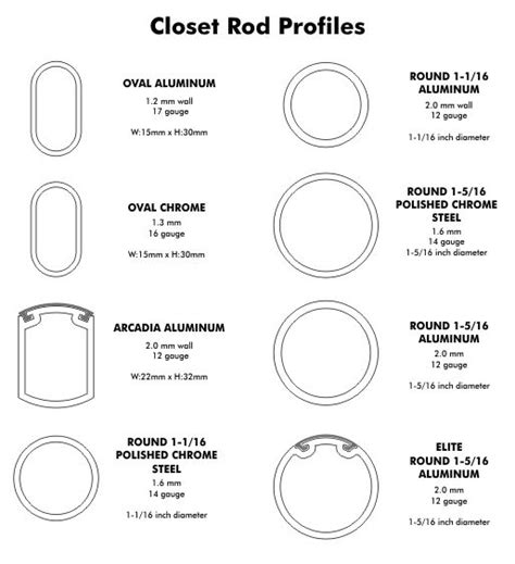 Best 25 closet rod ideas on pinterest. Closet Rod Diameter Ideas Amazing (With images) | Closet ...