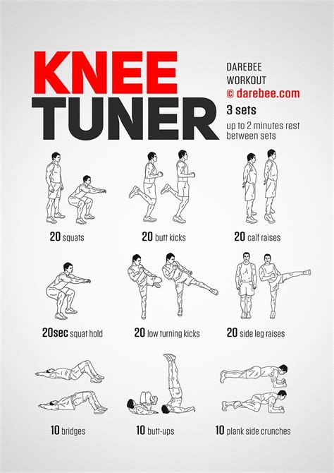 Knee Pain Knee Tuner Workout Posted By Customweightlossp