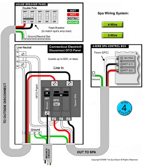 Connect the cables as shown in the diagram. Leviton 20 Amp Commercial Double-Pole Toggle Switch, White-R52-0Csb2 - Double Pole Switch Wiring ...