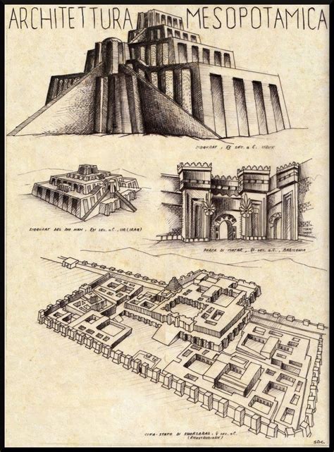 Ziggurat Architecture In Mesopotamia A Journey Through Time Artofit