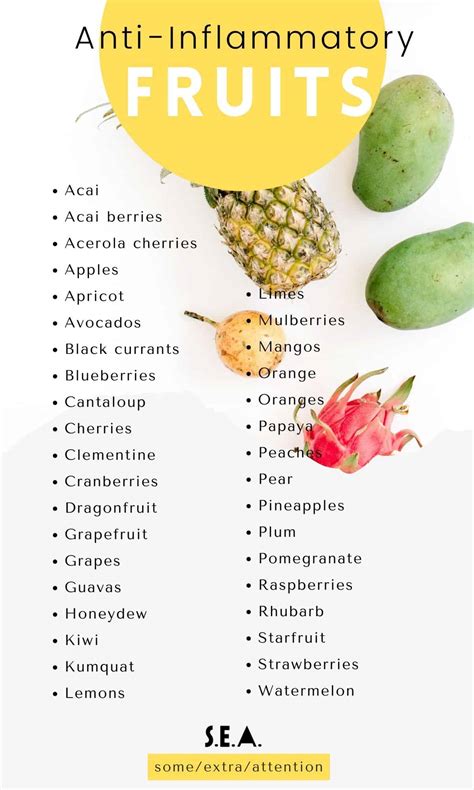 Printable List Of Anti Inflammatory Foods Chart And Inflammatory